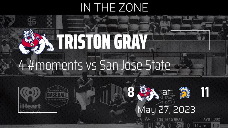 Fresno State Baseball on X: 𝐇𝐎𝐍𝐎𝐑𝐈𝐍𝐆 𝐈𝐂𝐎𝐍𝐒 🏆 Join us in  celebrating Diamond 'Dog legends Aaron Judge